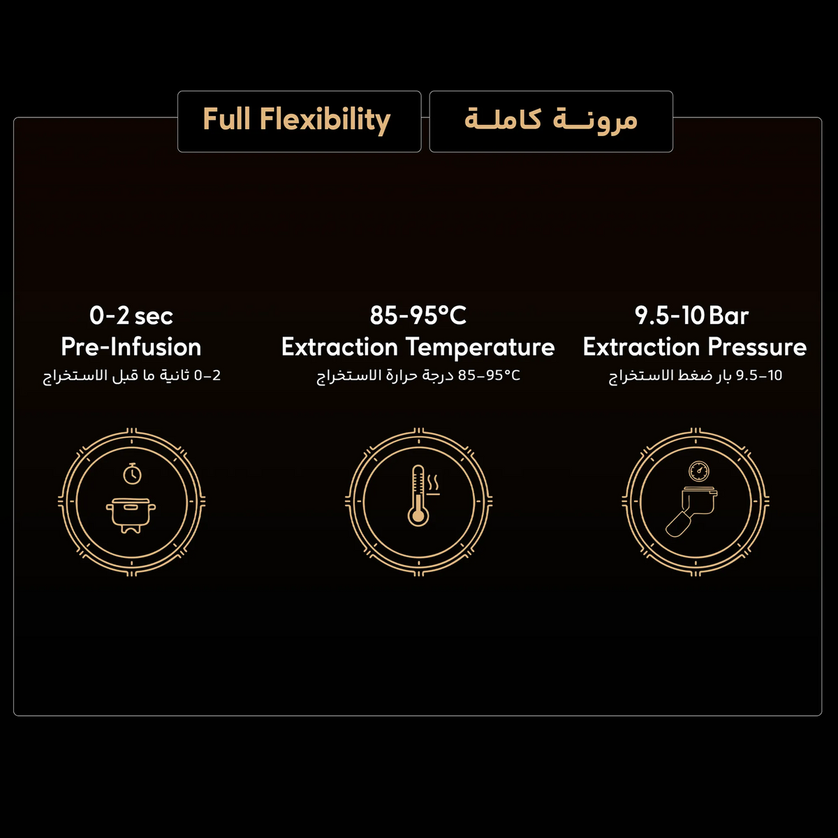 ماكينة قهوة اسبريسو 10 بار 2750 واط مع 2 غلاية ابيض ليبريسو Lepresso Dual Boiler Commercial Coffee Machine - White