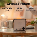 فواحه عطرية محمول قابل لإعادة الشحن عبر USB بسعة 4000 مللي أمبير/ساعة مع مكبر صوت بلوتوث ومصباح ملون
