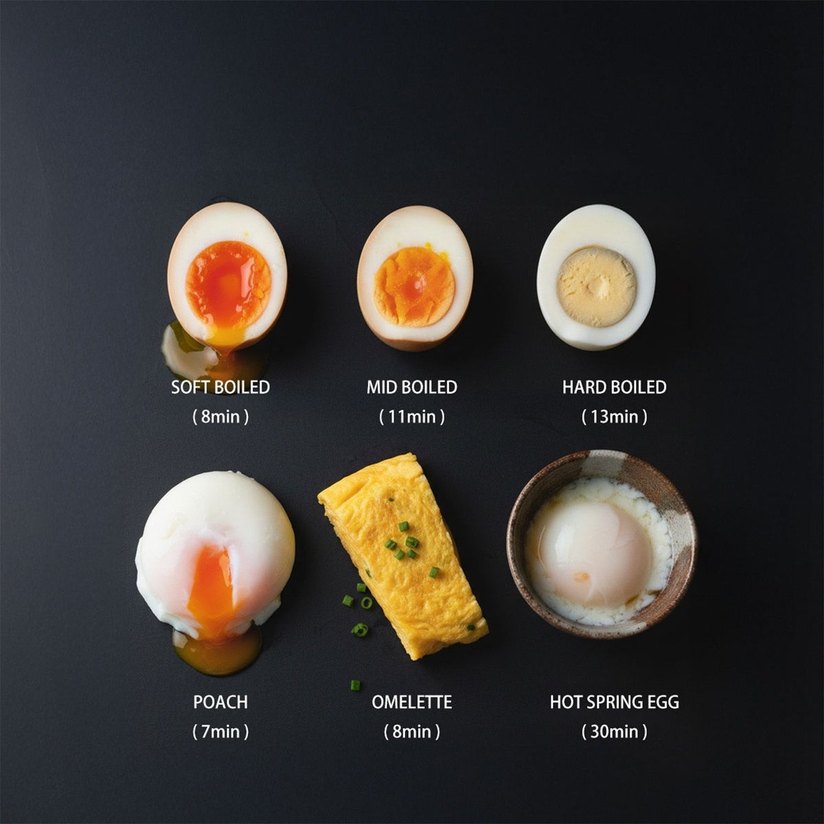 سلاقة البيض الكهربائية 6 بيضات بشاشة رقمية من بورودو Porodo Lifestyle Poacher Smart Electric Egg Bolier