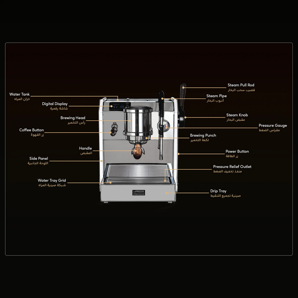 ماكينة قهوة اسبريسو 10 بار 2750 واط مع 2 غلاية ابيض ليبريسو Lepresso Dual Boiler Commercial Coffee Machine - White