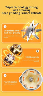 ٢ في ١ سخان للماء + خلاط متنقل قوي جداً بنسبة أمان ١٠٠٪؜